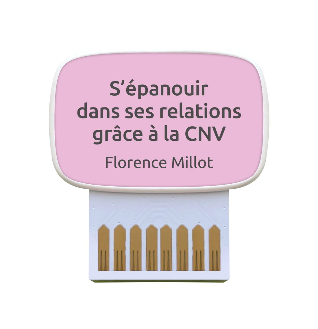 Carte de coaching "Les fondamentaux de la communication non-violente"