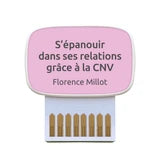 Carte de coaching "Les fondamentaux de la communication non-violente"